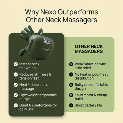 Nexo Neck & Shoulder Massager