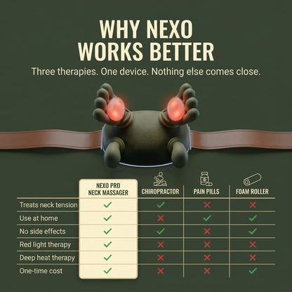 Nexo Neck & Shoulder Massager